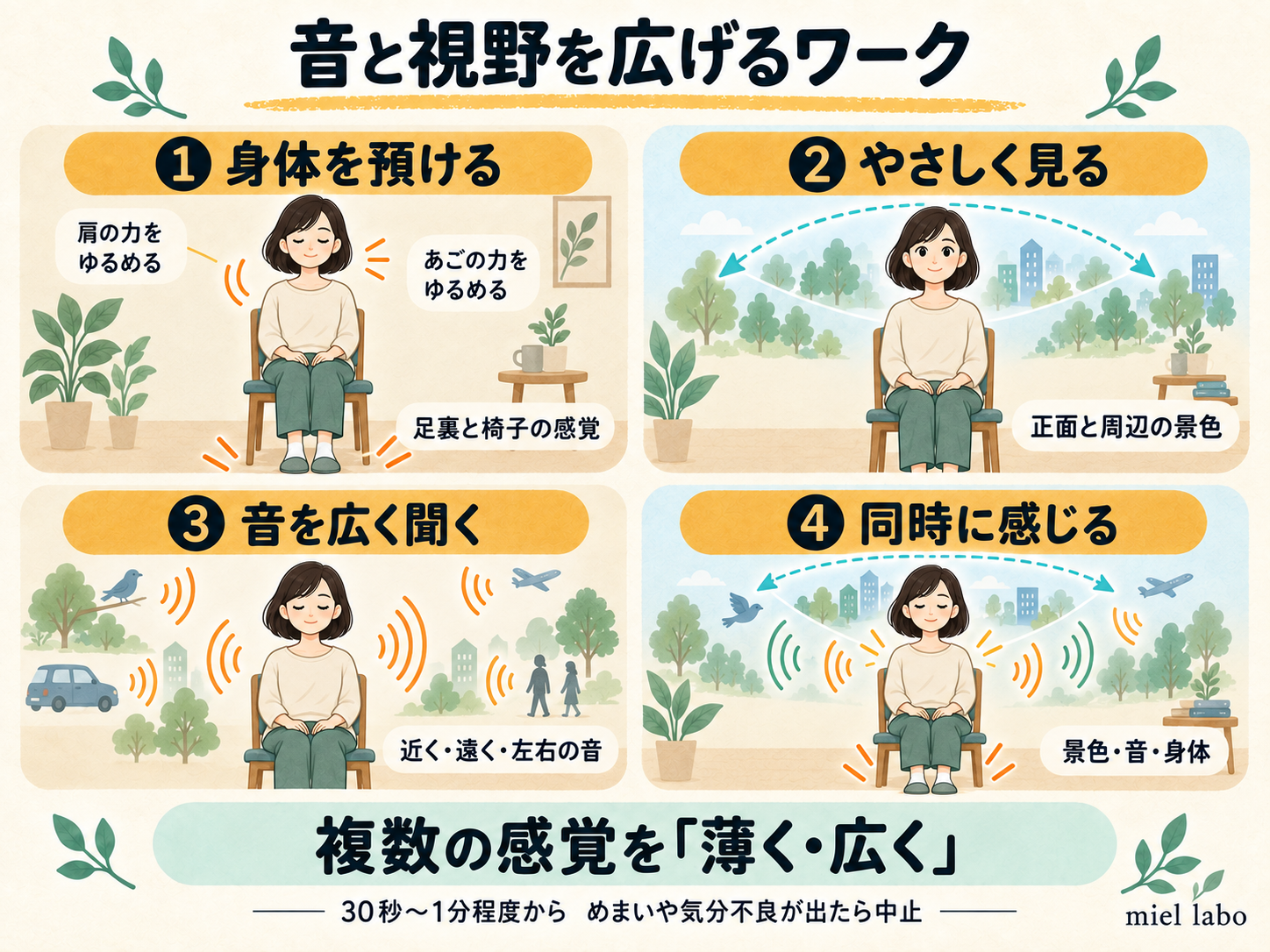 音と視野を広げるセルフケアの4つの手順